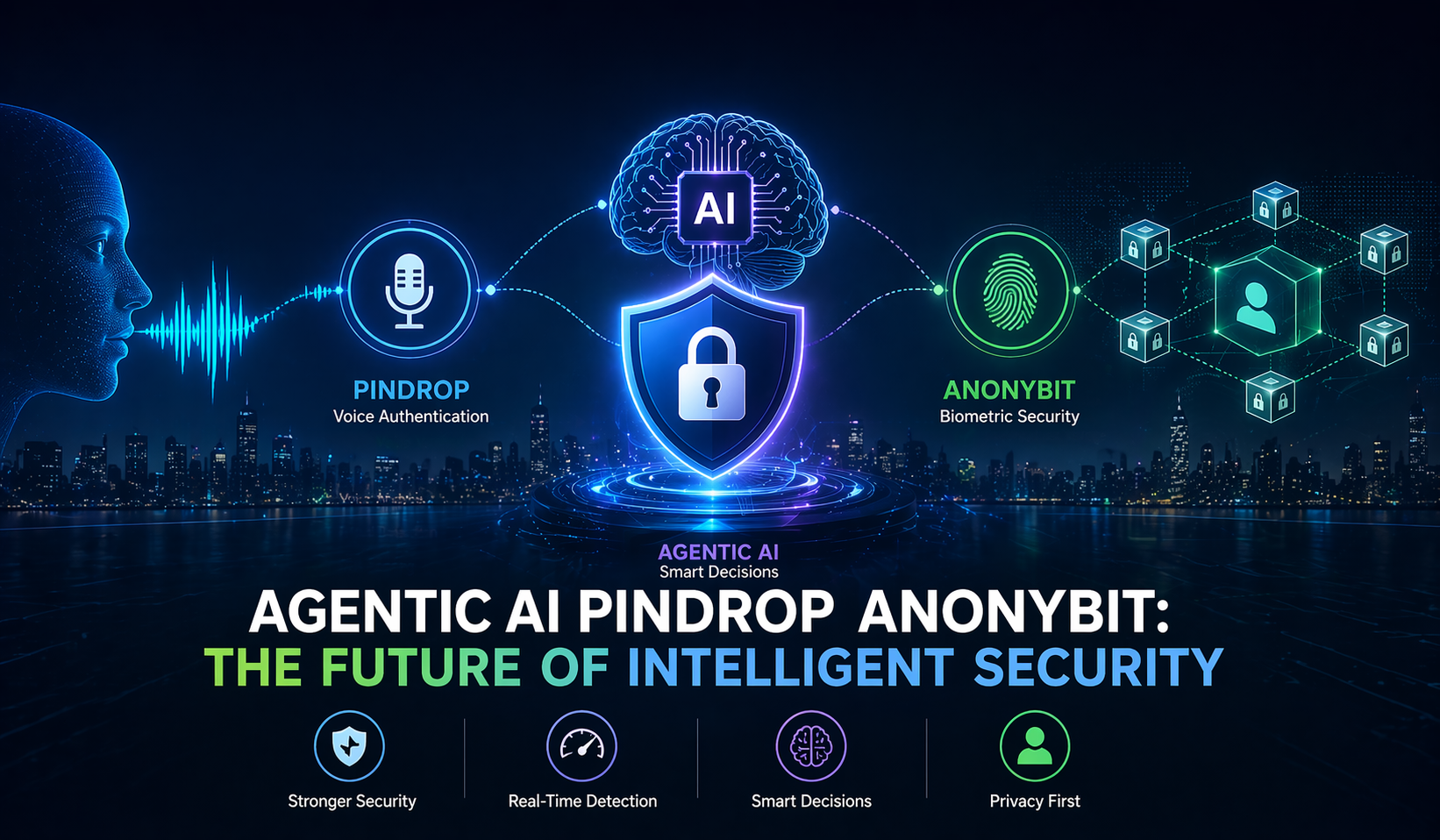 Agentic AI Pindrop Anonybit: The Future of Intelligent Security
