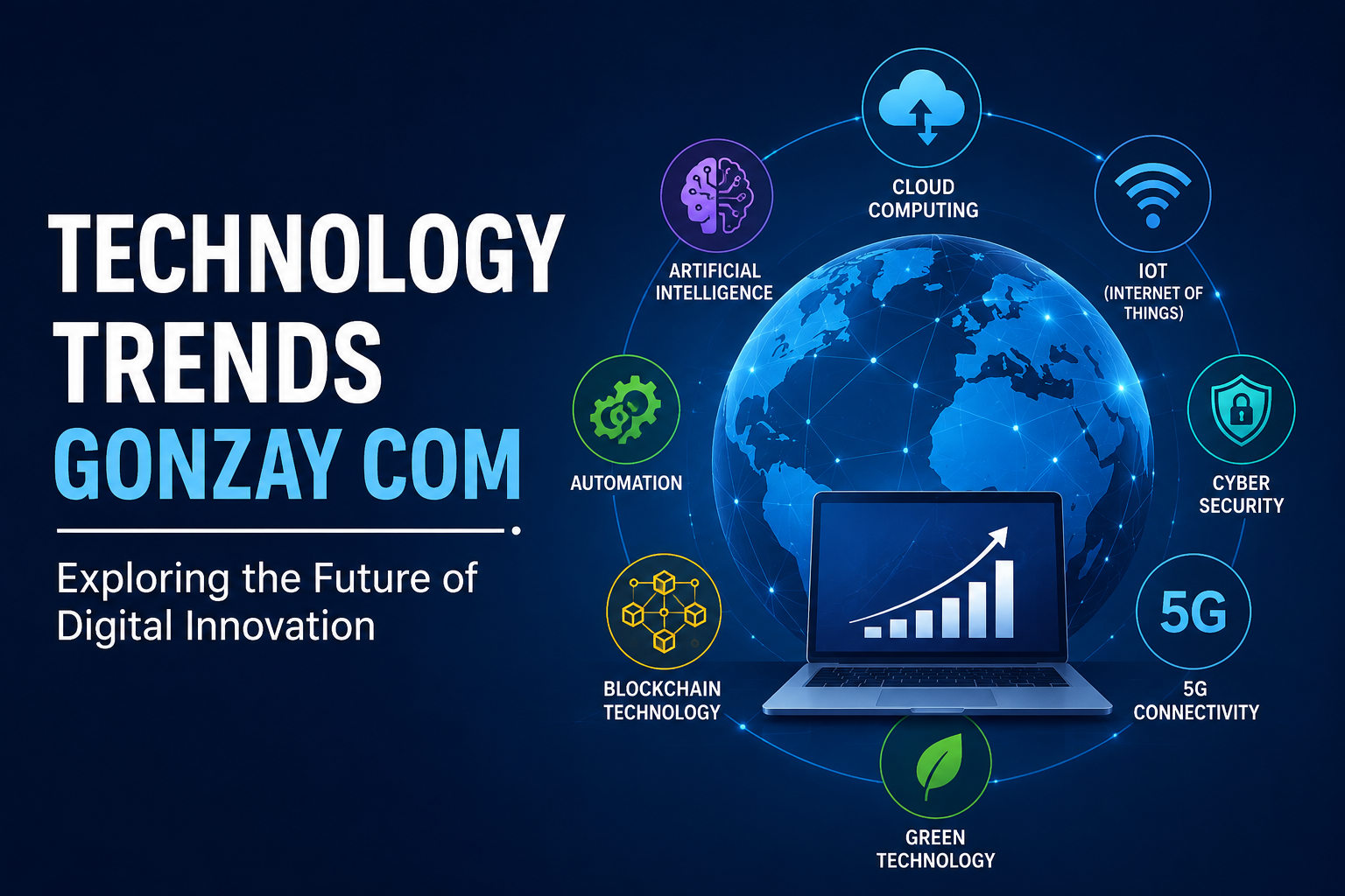 Technology Trends Gonzay Com
