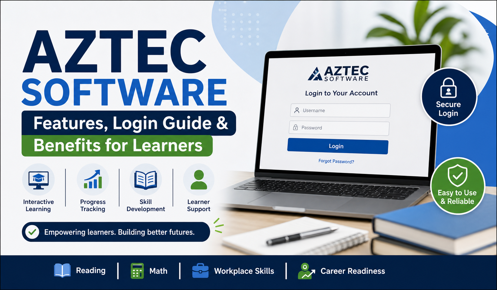Aztec Software
