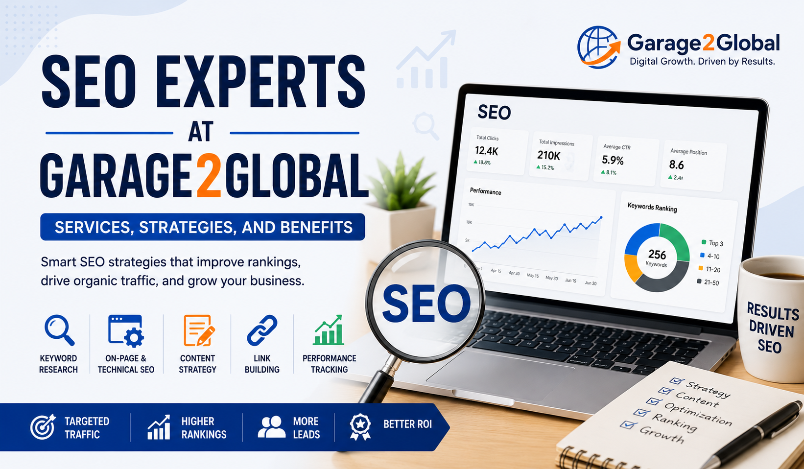 SEO Experts at Garage2Global: How They Help Businesses Grow Online
